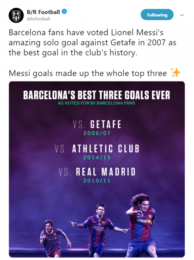 Lionel Messi, Barcelona, Best Goal Ever