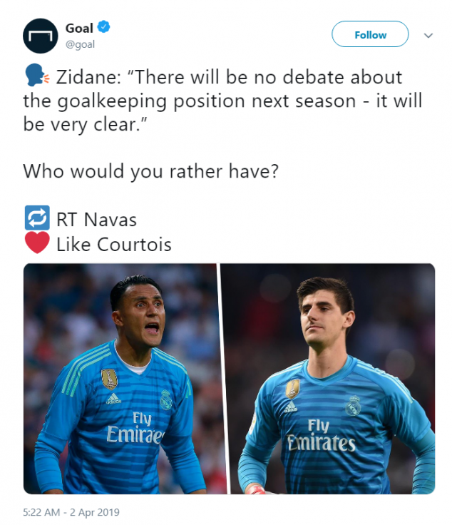 Thibaut Courtois, Keylor Navas, Zinedine Zidane, Real Madrid, La Liga