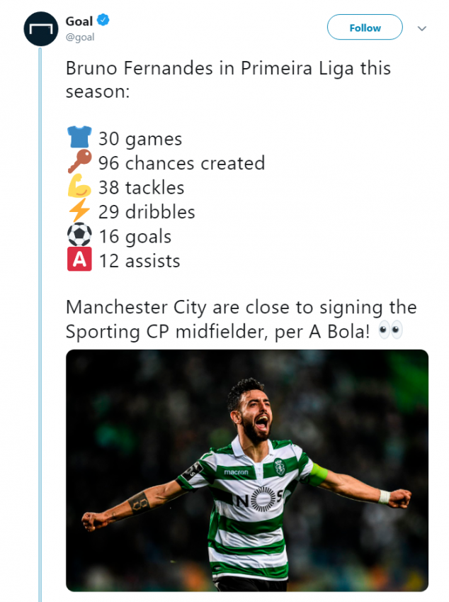 Bruno Fernandes, Manchester City, Sporting CP, English Premier League