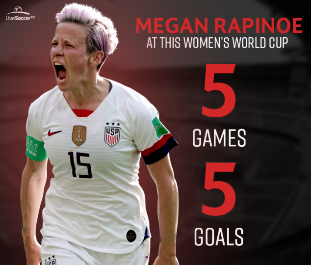 Megan Rapinoe, USA, FIFA Women's World Cup