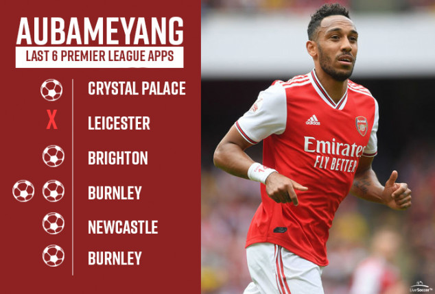 Pierre-Emerick Aubameyang, Arsenal, Burnley, English Premier League