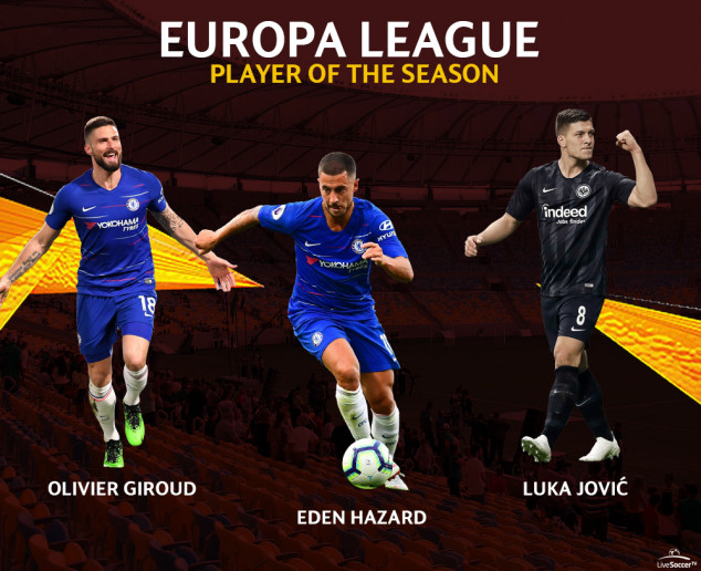 Olivier Giroud, Luka Jovic, Eden Hazard, UEFA Europa League Player of the Season