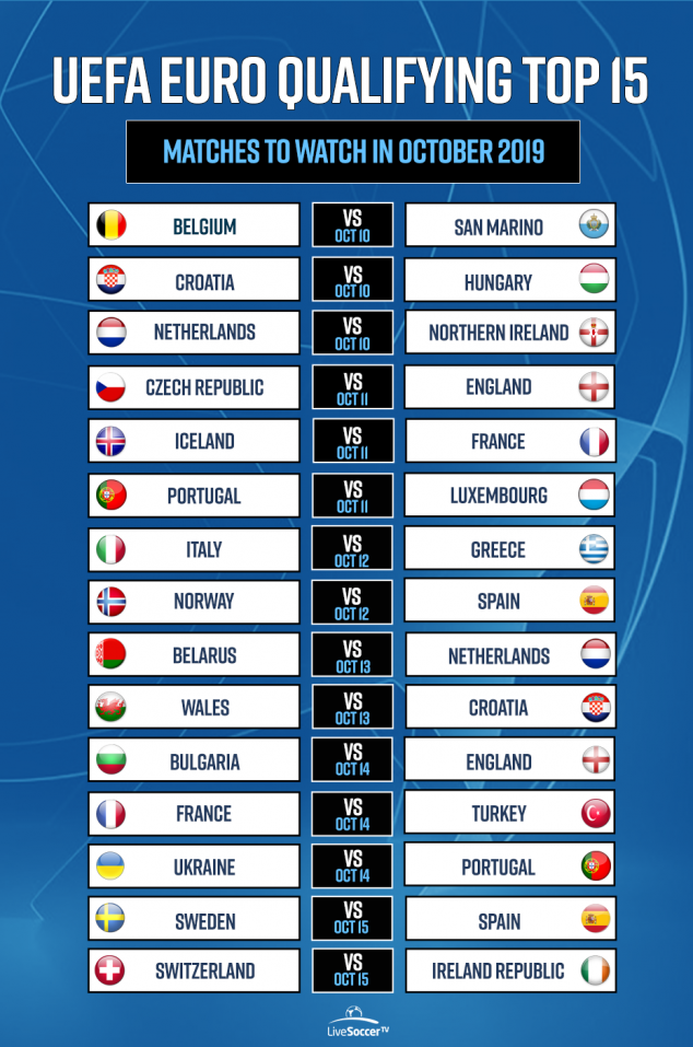 TV Schedules, England, Belgium, Germany, Netherlands, France, Spain, Italy, Portugal, Ukraine, Czech Republic, Wales, Croatia, UEFA Euro Qualifying