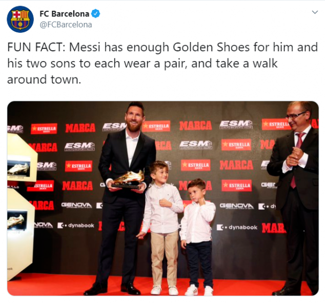 Lionel Messi, Barcelona, Golden Boot, La Liga