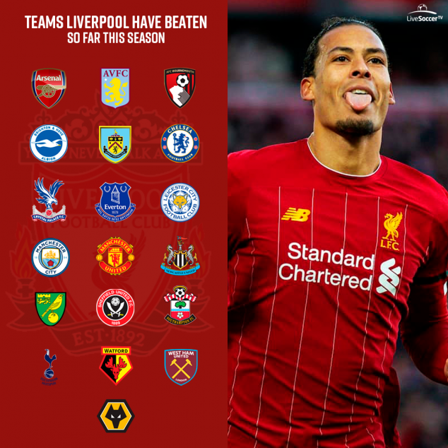 Liverpool, English Premier League, Head-to-Head