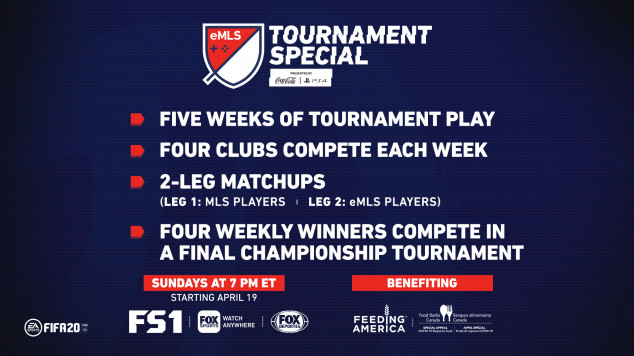 eMLS, Major League Soccer, eMLS Tournament Special
