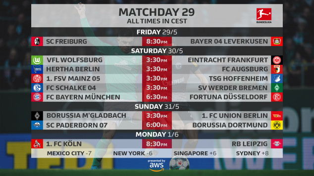 Bundesliga, Matchday 29, Leveerkusen, Bayern Munich, Dortmund, RB Leipzig