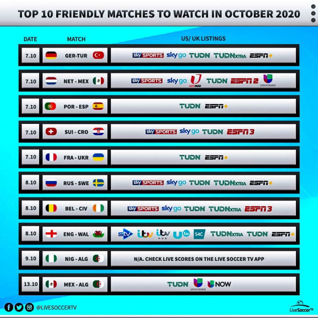 Netherlands, Mexico, Spain, Portugal, Belgium, England, October 2020, Friendly Matches