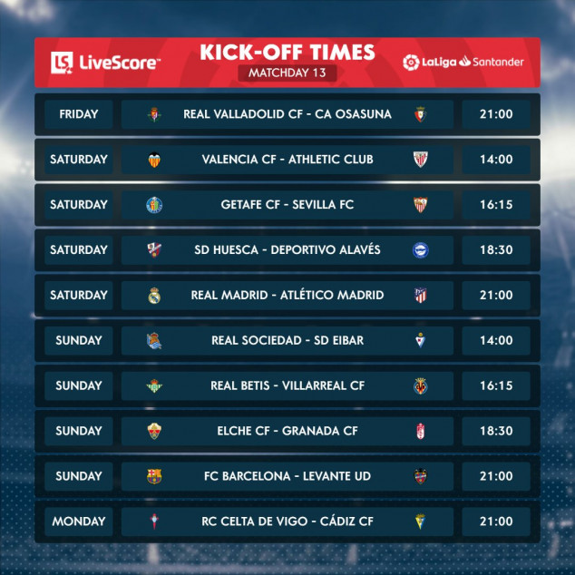 La Liga, Matchday 13, Real Madrid, Atletico, Madrid Derby