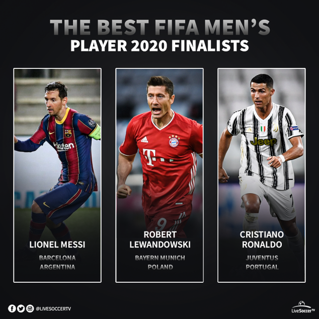 The Best FIFA Football Awards, Cristiano, Lewandowski, Messi, The Best FIFA Men's Player