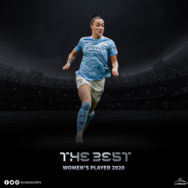 Lucy Bronze, Man City, Lyon, The Best FIFA Women's Player, FIFA Football Awards 2020