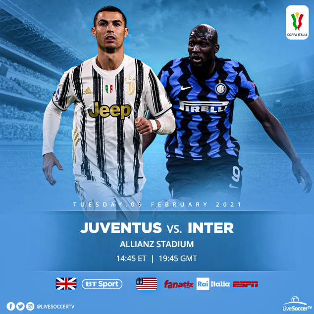 Cristiano Ronaldo, Romelu Lukaku, Inter, Juventus, Coppa Italia