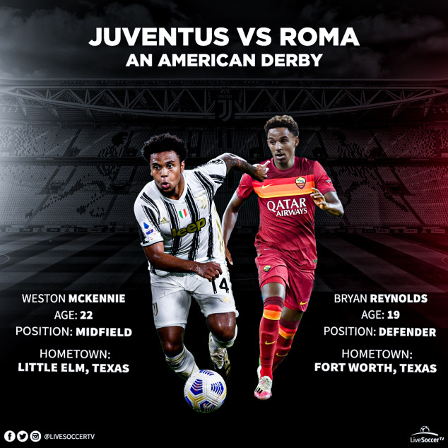 Juventus, Roma, Weston Mckennie, Bryan Reynolds, Serie A