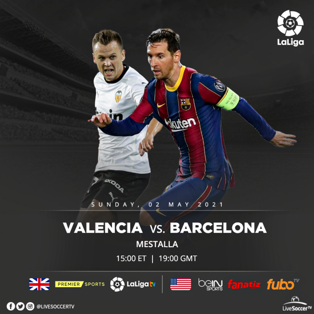 Valencia, Barcelona, Broadcast Listings, La Liga