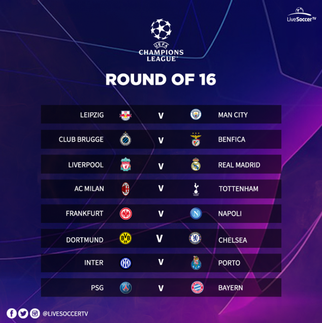 UEFA Champions League, Round of 16, UCL Draw, Real Madrid, PSG, Bayern Munich, Liverpool, Chelsea, Dortmund, Manchester City, Tottenham