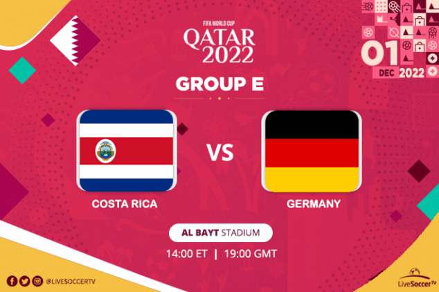 FIFA World Cup: How to watch Costa Rica vs Germany