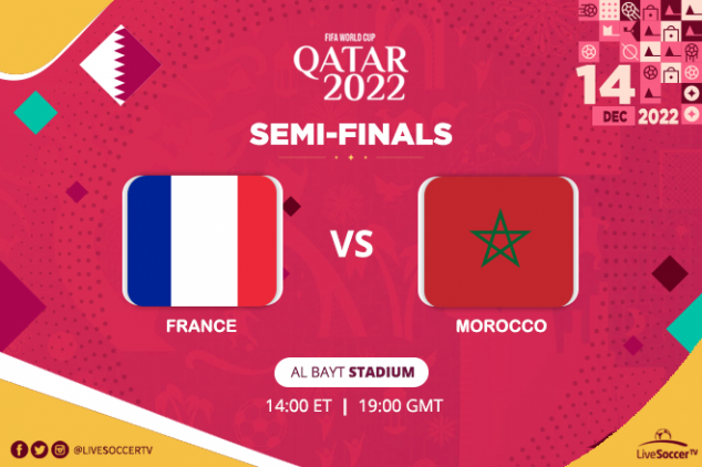 FIFA World Cup: How to watch France vs. Morocco