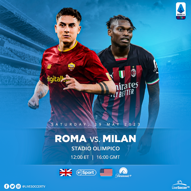 AC Milan, Roma, Serie A, Broadcast listings