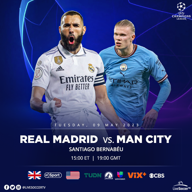 Real Madrid, Manchester City, UEFA Champions, League, Broadcast Listings