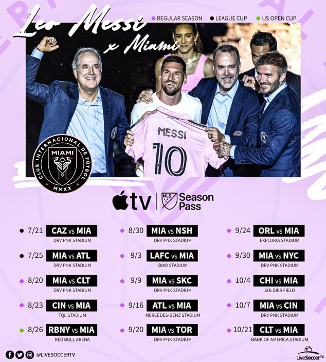 Lionel Messi, Inter Miami, Fixtures, MLS, Leagues Cup, US Open Cup, MLS Season Pass on Apple TV, TUDN, Univision, fuboTV