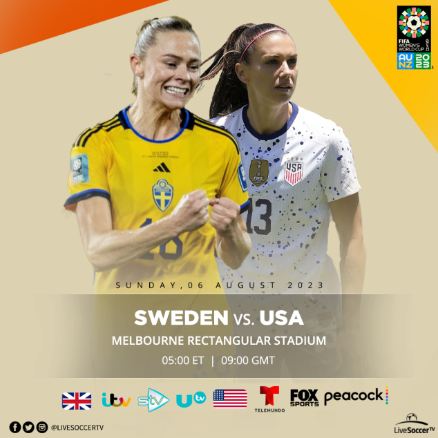 Sweden, USWNT, FIFA Women's World Cup, Broadcast Listings