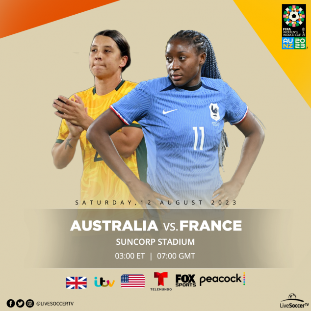 Australia, France, FIFA Women's World Cup, Broadcast Listings