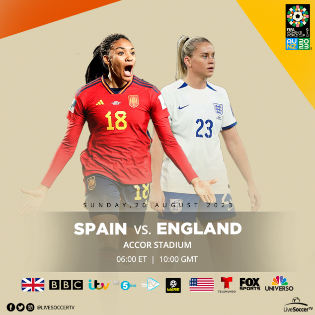 Spain, England, FIFA Women's World Cup, Broadcast Listings