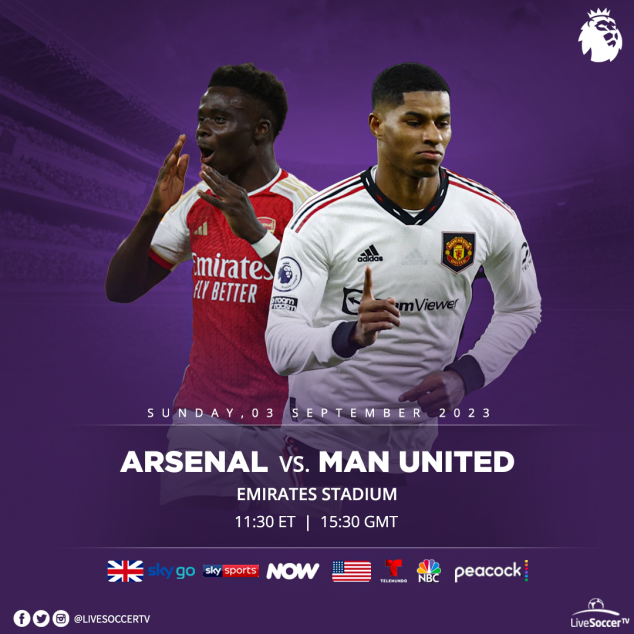 Arsenal, Manchester United, English Premier League, Broadcast Listings