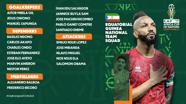 Equatorial Guinea, Africa Cup of Nations, Roster