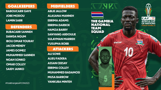Gambia, Africa Cup of Nations, Roster