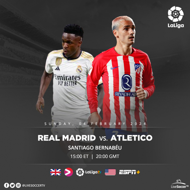 Real Betis, Atletico Madrid, La Liga, Broadcast Listings