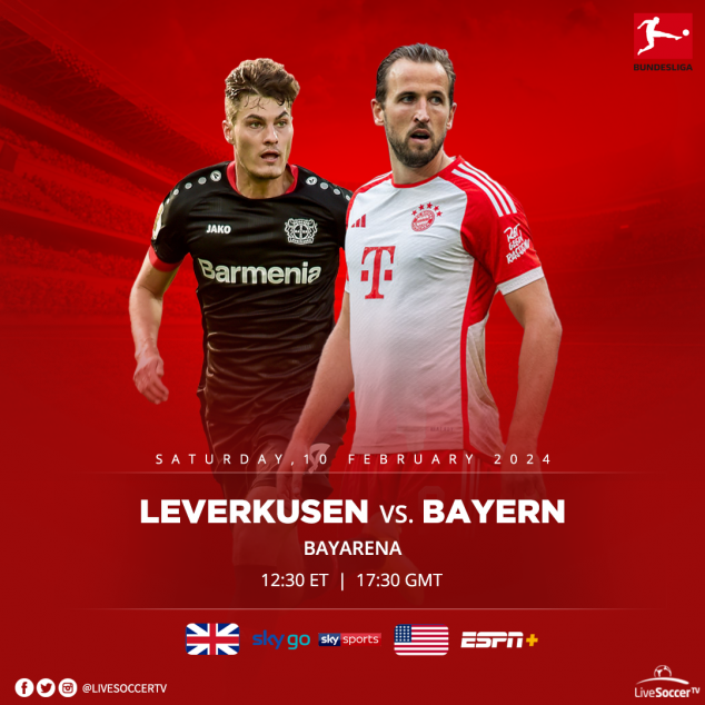 Bayer Leverkusen, Bayern Munich, Bundesliga, Broadcast Listings