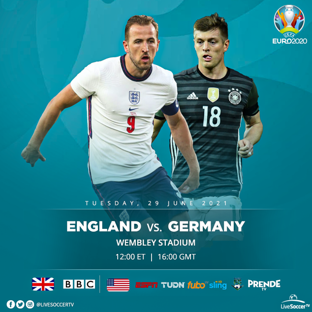 England, Germany, UEFA Euro 2020, Broadcast Listings