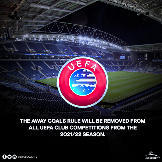 UEFA, Away Goals Rule, UEFA Champions League, UEFA Europa League, UEFA Women's Champions League, UEFA Youth League