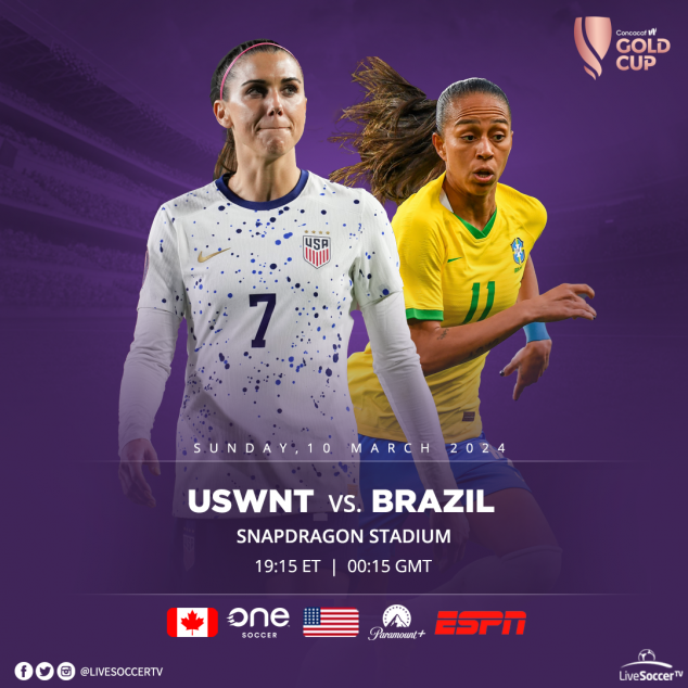 USWNT, Brazil, CONCACAF W Gold Cup, Broadcast Listings