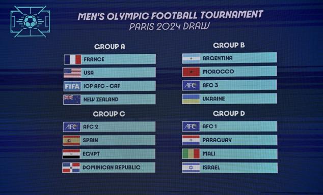 Argentina contra Marruecos y Ucrania en el fútbol masculino de París-2024
