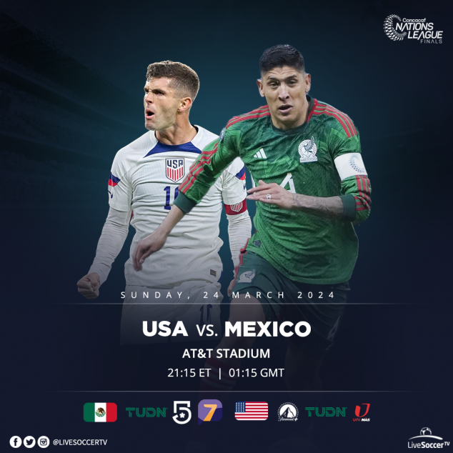 USMNT, Mexico, CONCACAF Nations League, Broadcast Listings