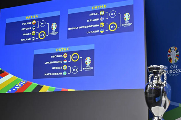 Preview: Euro 2024 Playoff Finals