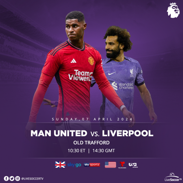 Manchester United, Liverpool, English Premier League, Broadcast Listings