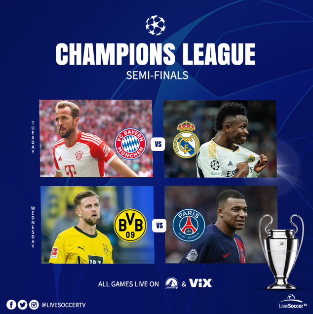 Bayern Munich, Real Madrid, Dortmund, PSG, UEFA Champions League, Paramount+, ViX