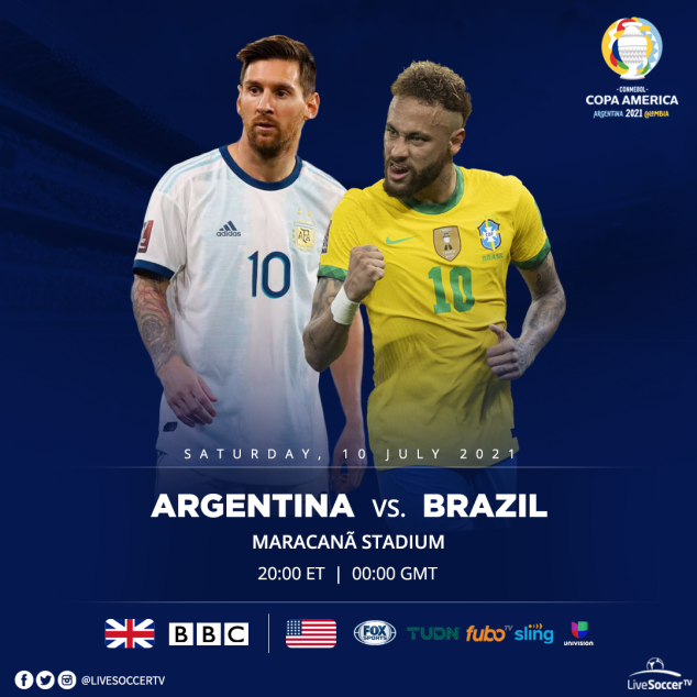 Argentina, Brazil, 2021 Copa America Final, Broadcast Listings