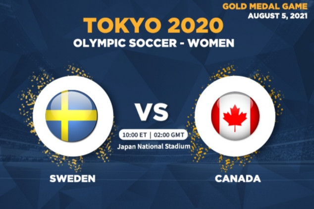 WTW Sweden vs Canada live on August 5, 2021