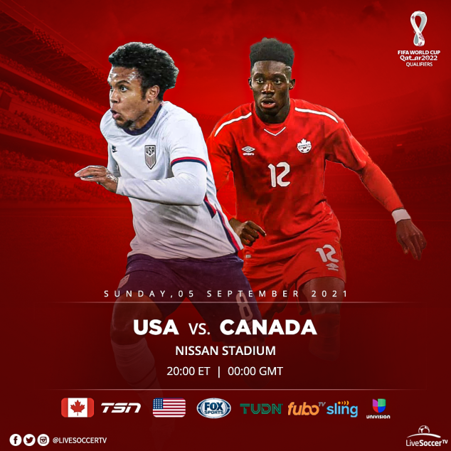 USMNT, Canada, Broadcast Listings, FIFA World Cup Qualifying