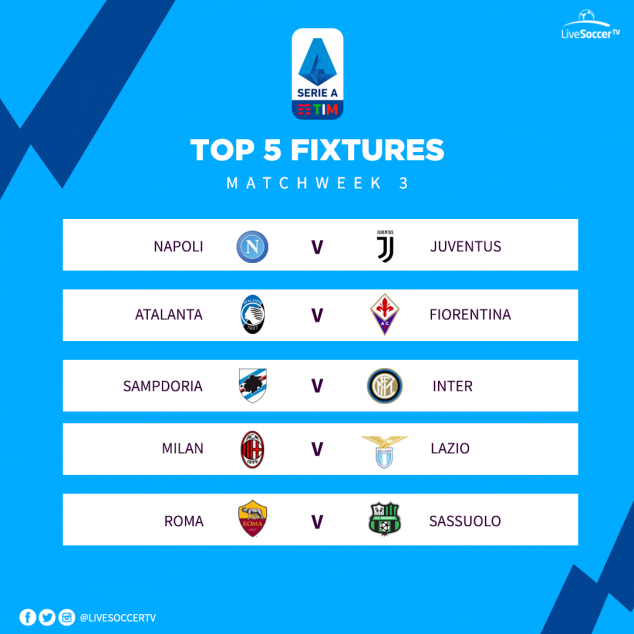 Top Five Fixtures, Serie A, Juventus, Napoli, Lazio, AC Milan, Atalanta, Inter Milan, Roma