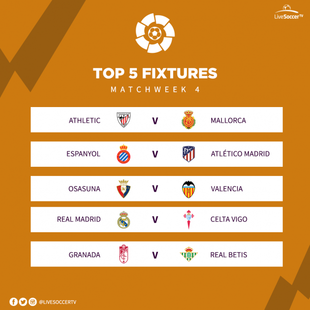 Top Five Fixtures, La Liga, Valencia, Real Betis, Barcelona, Real Madrid, Atletico, Athletic Club