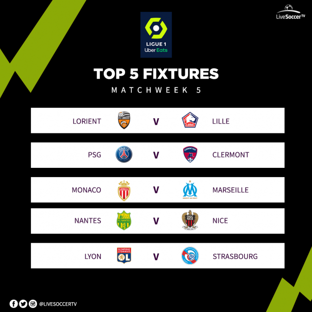 Top Five Fixtures, Ligue 1, PSG, Monaco, Lille, Lyon, Marseille, Nice