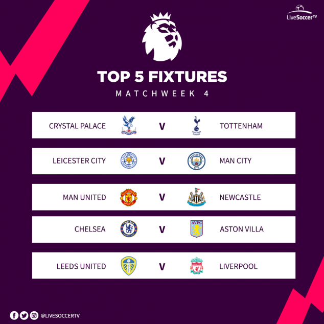 Top Five Fixtures, English Premier League, Manchester United, Manchester City, Liverpool, Chelsea, Tottenham
