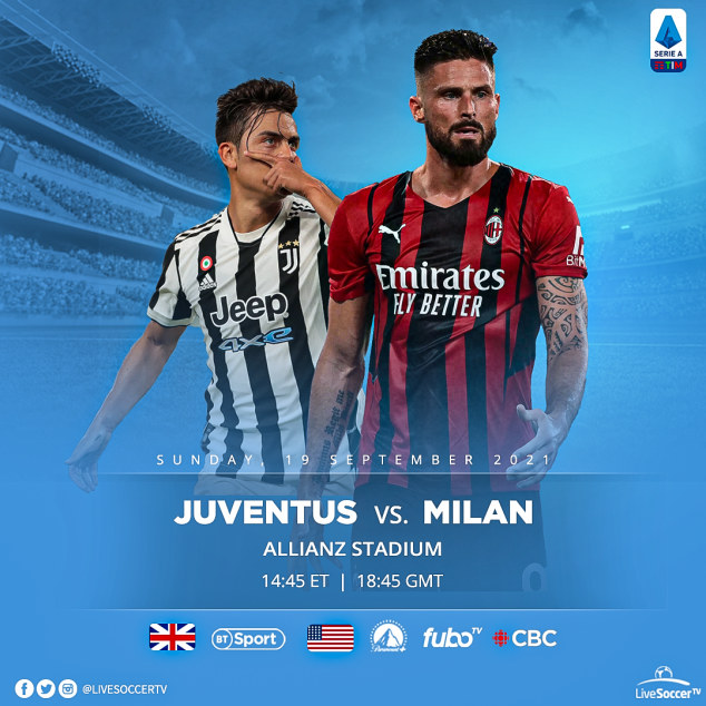 Juventus, AC Milan, Serie A, Broadcast Listings