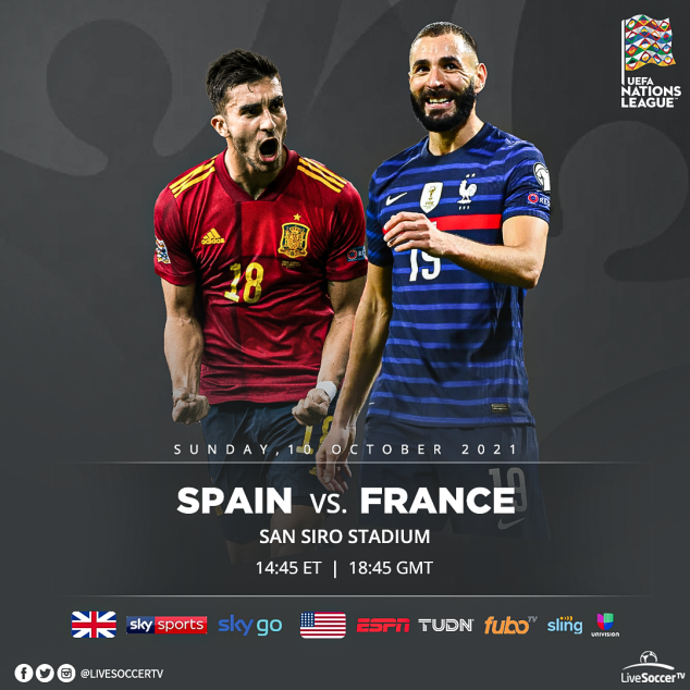 Spain, France, UEFA Nations League Final, Broadcast Listings
