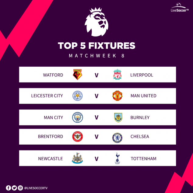 English Premier League, Top Fixtures, Liverpool, Watford, Manchester City, Burnley, Leicester, Manchester United, Newcastle, Tottenham, Chelsea, Brentford